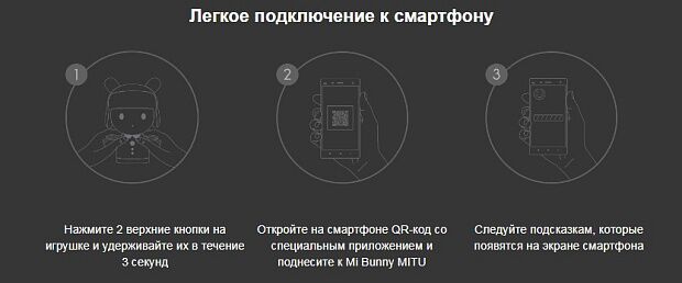 Xiaomi Mi Bunny MITU Smart Story Machine (White/Green) - 3