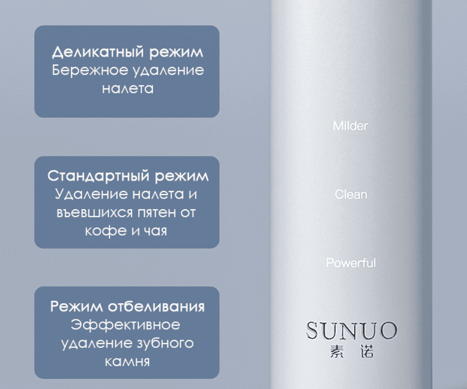 Режимы работы скалера Sunuo T11 Pro Smart Visual Ultrasonic Dental Scale